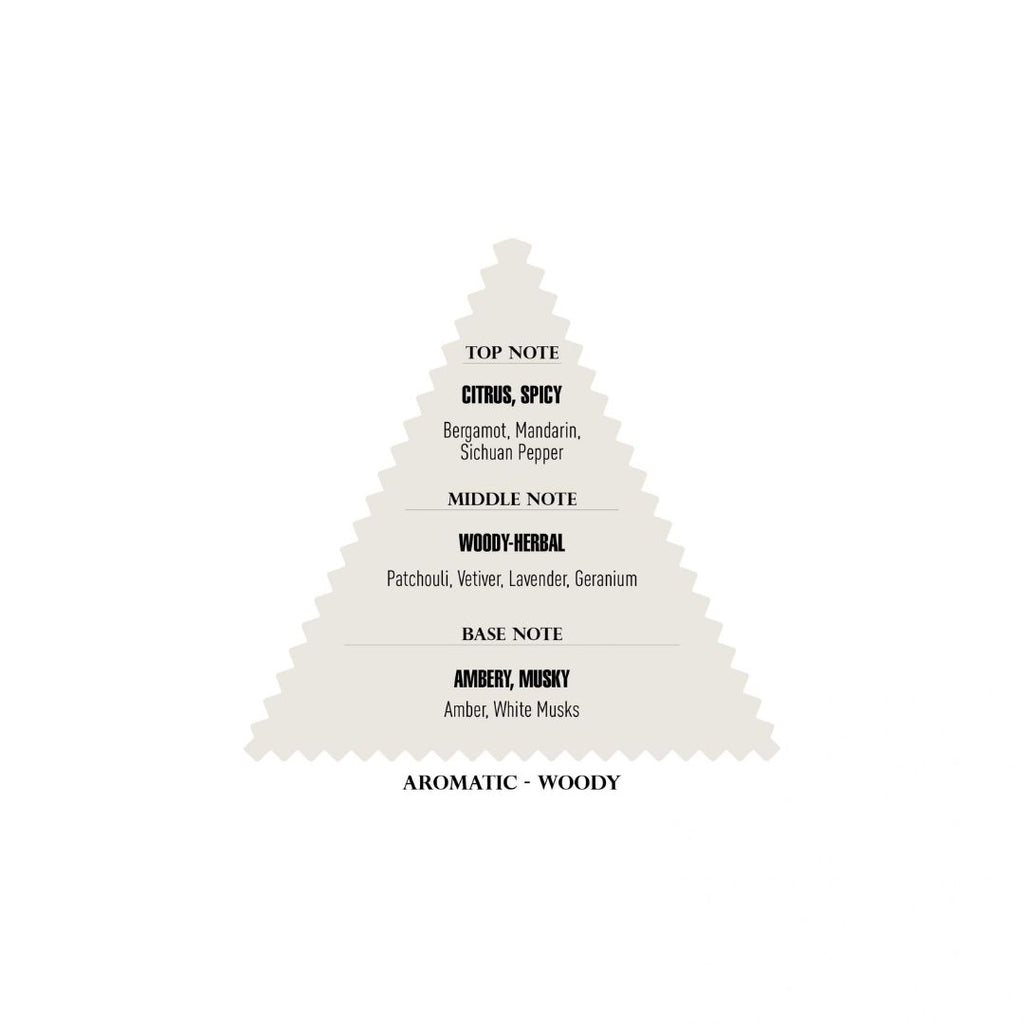 Immortal NYC Original 36. Reserve Eau de Parfum 50ml